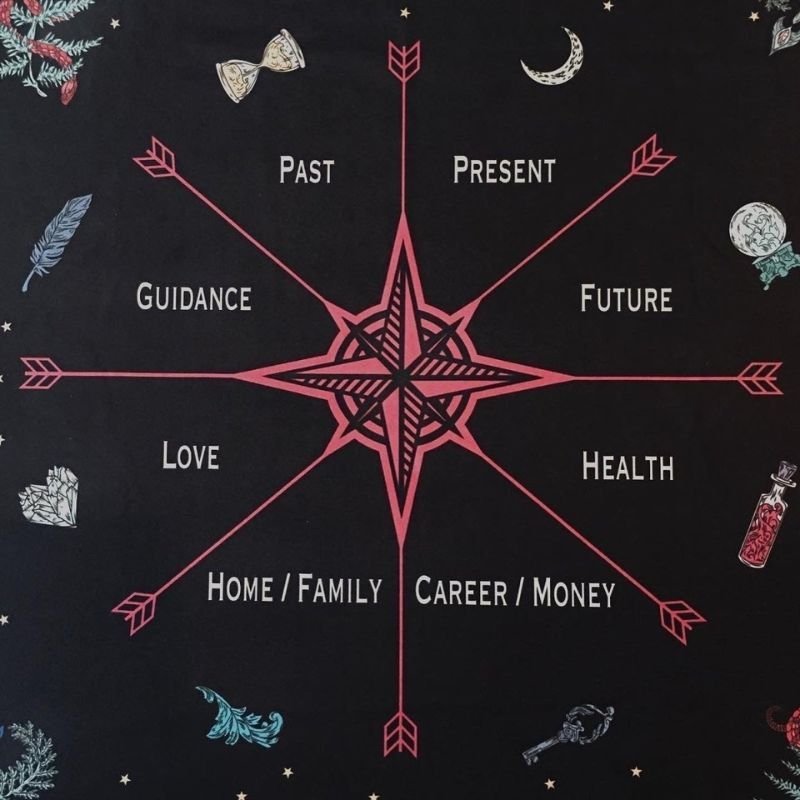 Charm Casting Set - Nine of Earth